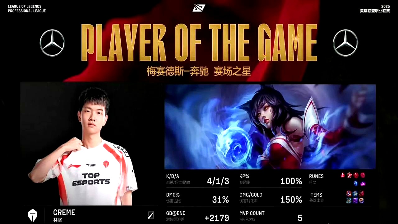 开云体育APP下载-EDG血洗T1，JackeyLove极限生还后反打强强对话全球总决赛，留下经典瞬间