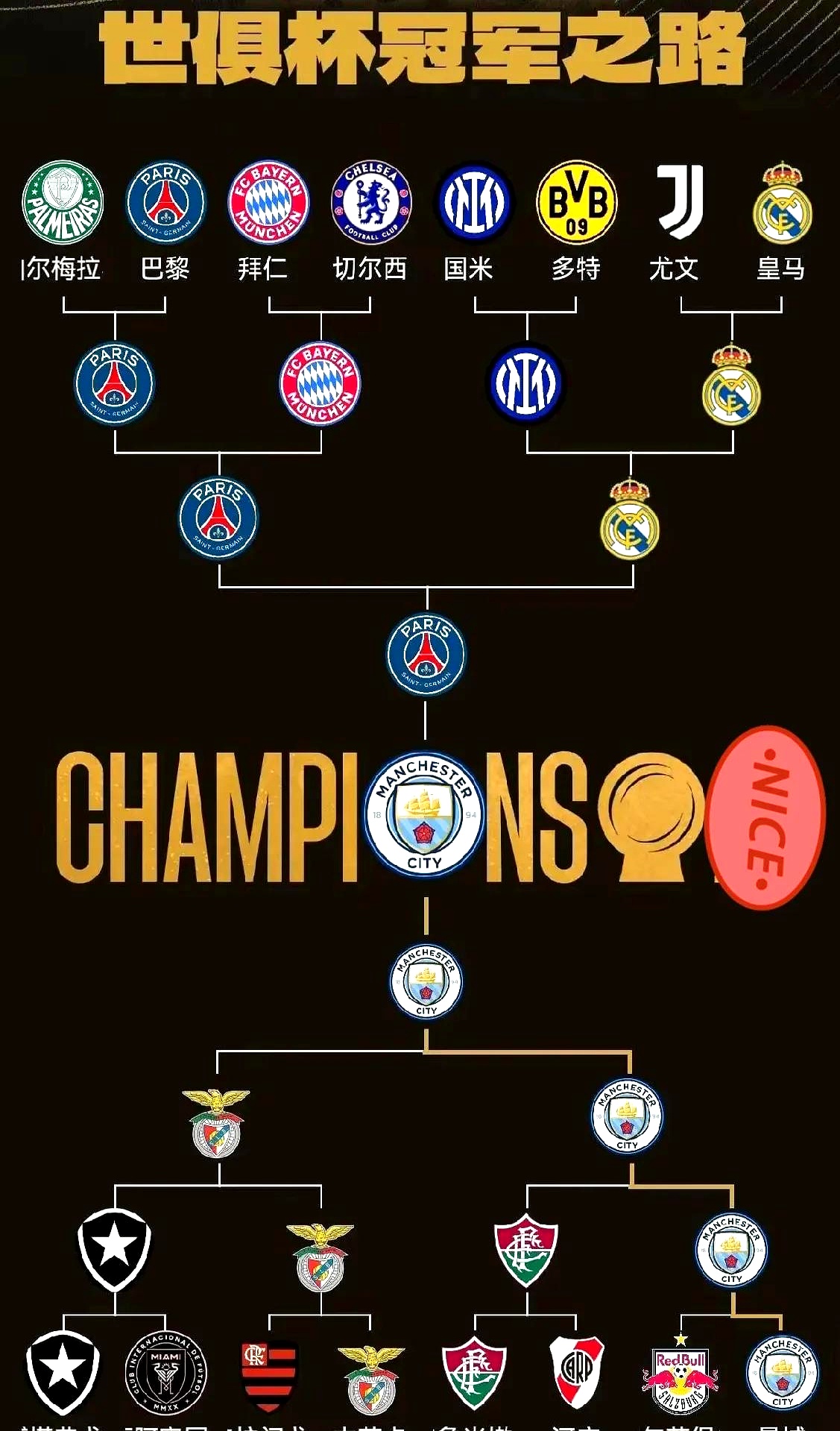 开云体育在线-曼城完胜马德里竞技，格纳布里扛起全队